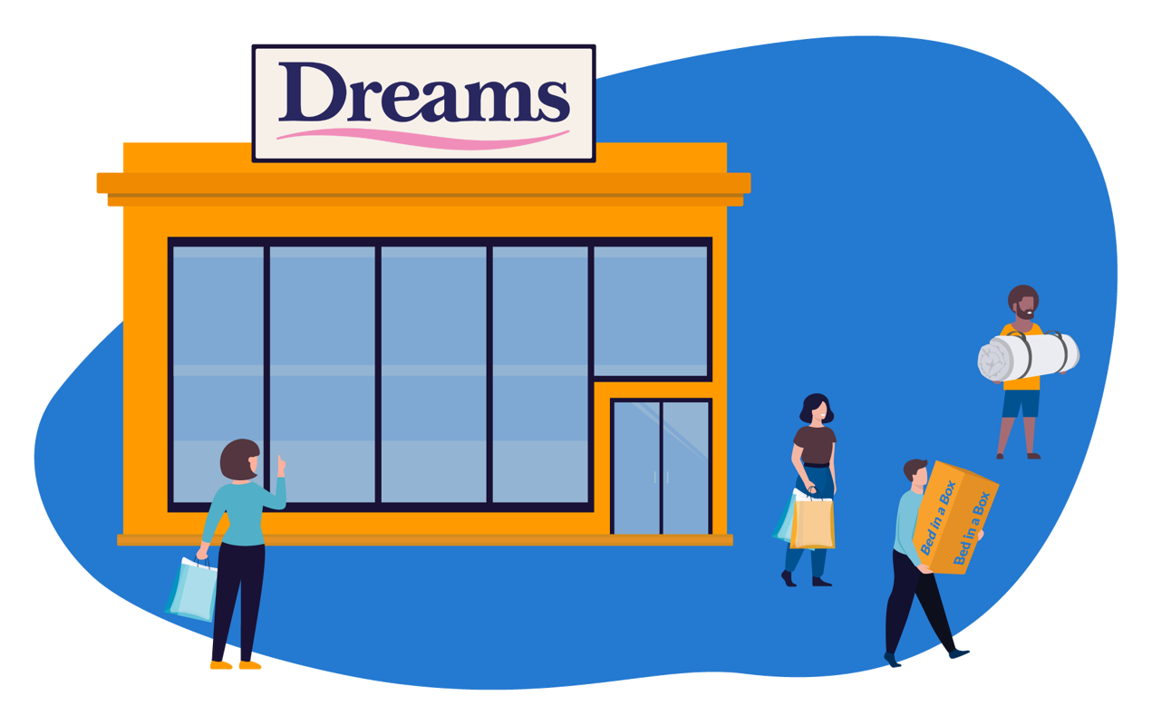 Dreams beds cheap stores near me